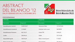 Abstract-2012-Anteprima-thumbs