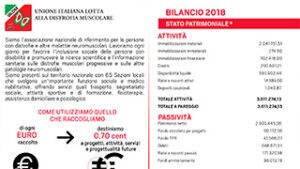 Abstract-2018-Anteprima-thumbs